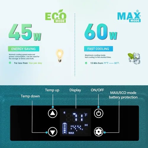 Miniatura 6 de Euhomy - Refrigerador de 12 voltios, 59QT (55L), control de aplicación de refrigerador de 12V, enfriador eléctrico de 12/24V CC 110-240V CA