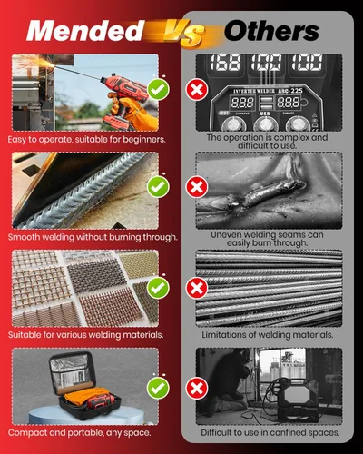 Miniatura 3 de Sakertool - Máquina de soldadura portátil eléctrica: soldador de mano IGBT con 5 ajustes de corriente variables - Pistola de soldadura de arco