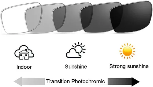 Miniatura 2 de Estilo retro 3 colores diseñador ojo de gato transición fotocromática gafas de sol de lectura Negro