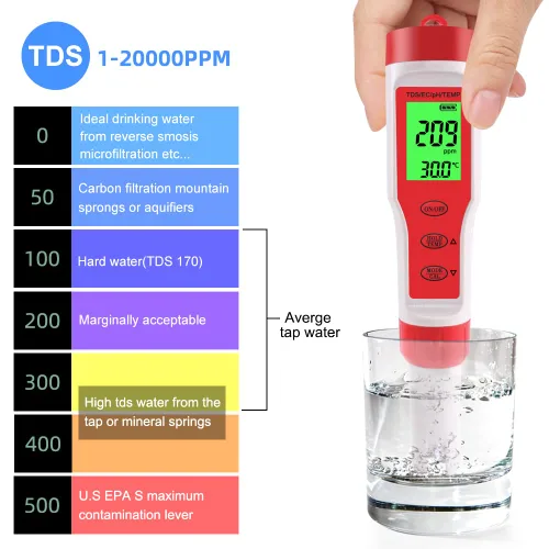 Miniatura 6 de Medidor de PH 4 en 1 Gomass 0.01 Probador de pH de alta precisión digital para agua TDS/EC/Temp/PH Pen