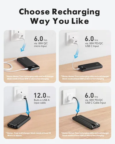 Miniatura 4 de Charmast - Cargador portátil de 20000 mAh con cables incorporados, banco de energía de 22.5W para viajes, cargador rápido, paquete de batería