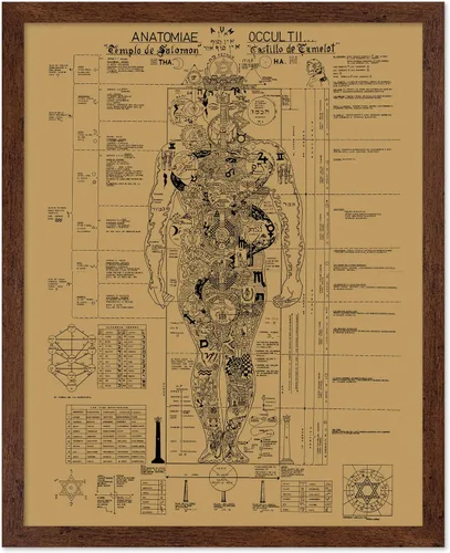 Miniatura 19 de Poster Master Póster vintage de mandala Kalachakra, impresión retro de la rueda del tiempo, arte budista, arte tibetano, regalo para hombres