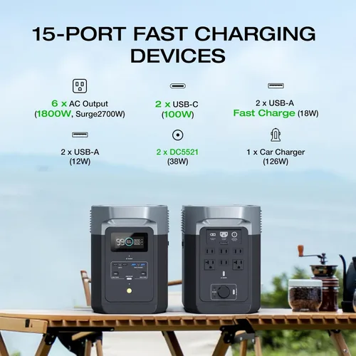 Miniatura 3 de EF ECOFLOW - Estación de energía portátil DELTA 2, batería de 1024 Wh LiFePO4 (LFP), salida de 1800 W AC/100 W USB-C, panel solar opcional