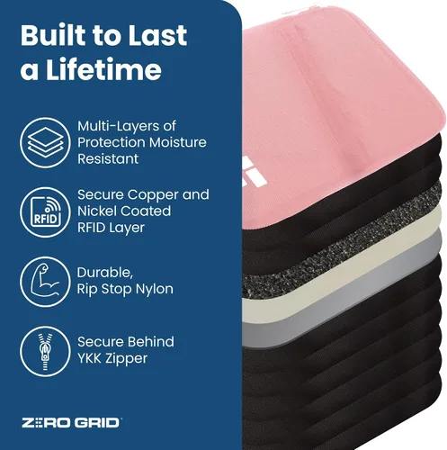 Miniatura 8 de Zero Grid Cartera para pasaporte - Soporte para documentos de viaje con bloqueo RFID