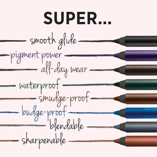 Miniatura 4 de IT Cosmetics Superhero No-Tug Gel Eyeliner – Impermeable Fórmula Mezclable – Uso todo el día – Lápiz de ojos afilable – 0.042 onzas Super Black