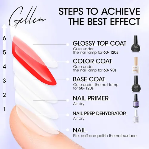 Miniatura 6 de GELLEN Esmalte de uñas de gel base y capa superior de gel, 2 unidades de 0.4 fl oz, capa superior de gel que no se limpia y capa base fuerte, sin