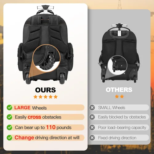 Miniatura 3 de Mochila de herramientas con ruedas, mochila de herramientas rodante para electricistas, bolsa de herramientas resistente con rueda para trabajo