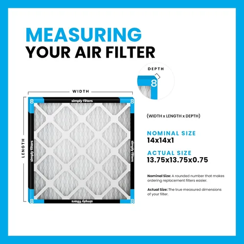 Miniatura 2 de Simply Filtro de aire de 14 x 14 x 1, MERV 8, paquete de 6, para horno de aire acondicionado y HVAC (tamaño real: 13.75 x 13.75 x 0.75 pulgadas)
