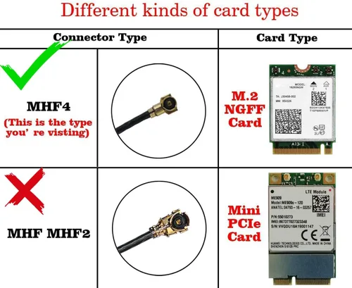Miniatura 5 de Antena WiFi 6E U.FL MHF4 Tri-Band 6GHz 5GHz 2.4GHz Antenas Wi-Fi Internas para Laptop para Tarjeta M.2 NGFF AX200 AX210 1675X