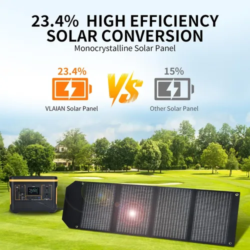 Miniatura 4 de Panel solar portátil de 60 W, paneles solares plegables de 60 vatios con cargadores QC3.0 USB-A USB-C DC5521, IP67 impermeable, energía