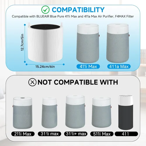 Miniatura 3 de Paquete de 2 filtros de repuesto Blue Pure 411i Max compatibles con purificador de aire Blueair 411i y 411a Max. Filtro Blue Pure F4MAX, H13 Ture
