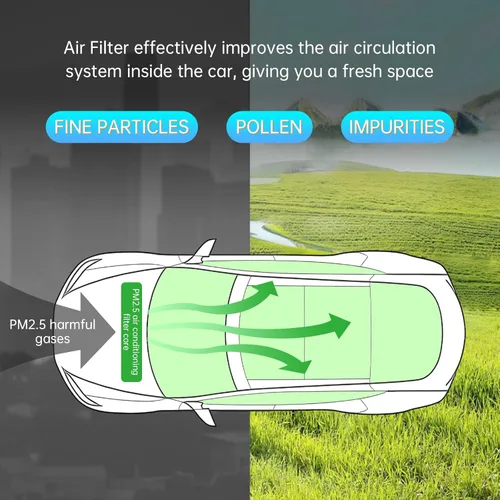 Miniatura 4 de MASHA Filtro de aire de cabina para Honda Accord (2023-2025) Civic (2016-2025) CR-V (2017-2025) Odyssey (2018-2025) con filtros de aire de repuesto