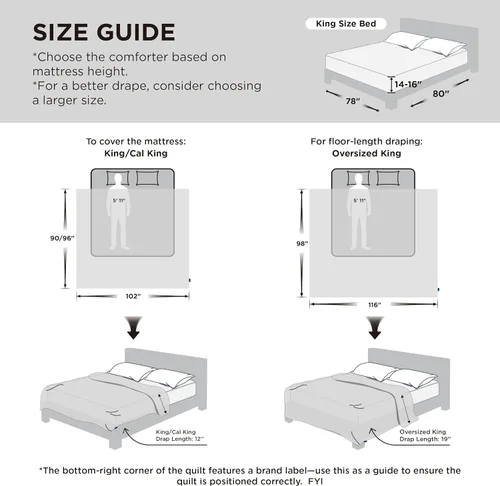 Miniatura 6 de Bedsure Relleno de edredón – Edredones acolchados de gran tamaño King, edredón para todas las estaciones, ropa de cama alternativa de plumón suave