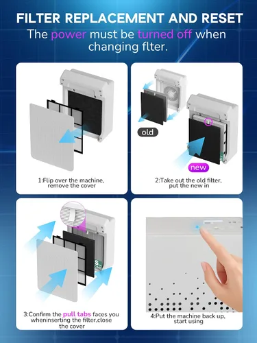 Miniatura 11 de Improvedhand Filtro de repuesto C545 S compatible con purificador de aire Winix C545, filtro H13 de alta eficiencia, paquete de 5