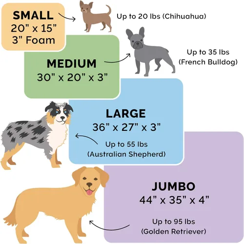 Miniatura 7 de Furhaven Pet – Colchón ortopédico de espuma tradicional para perros y gatos, varios estilos, tamaños