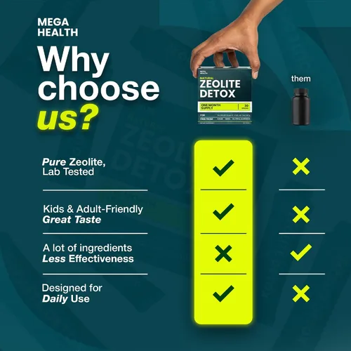 Miniatura 3 de MEGA HEALTH Barras de desintoxicación de zeolita natural – Limpieza de desintoxicación de zeolita con vitamina B12 y D3 Limpieza simple