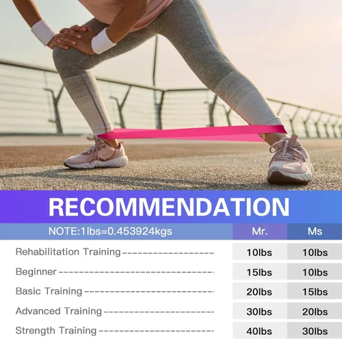 Miniatura 5 de Bandas de resistencia, bandas de ejercicio ishphso bandas de resistencia para entrenamiento, bandas elásticas para mujeres, hombres, niños, pilates