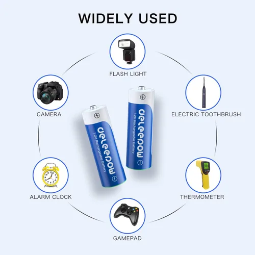 Miniatura 7 de AA Nimh - Baterías recargables de 3300 mAh Nimh AA 1200 ciclos, 1.2 V, paquete de 24 (no incluye cargador)