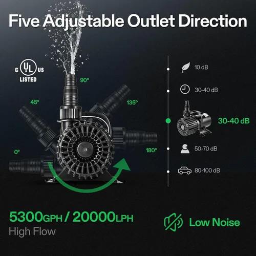 Miniatura 2 de VIVOSUN - Bomba de agua sumergible de 5300 GPH, bomba de estanque de 310 W, bomba de acuario ultra silenciosa con altura de elevación de 20 pies