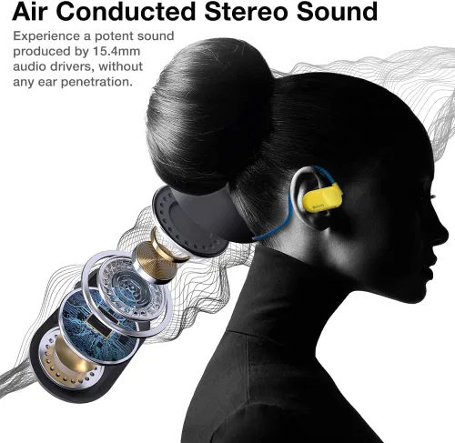 Miniatura 2 de Purity Auriculares Air Open Ear – True Air Conduction Auriculares inalámbricos Bluetooth con doble micrófono para iPhone/Android – Comodidad