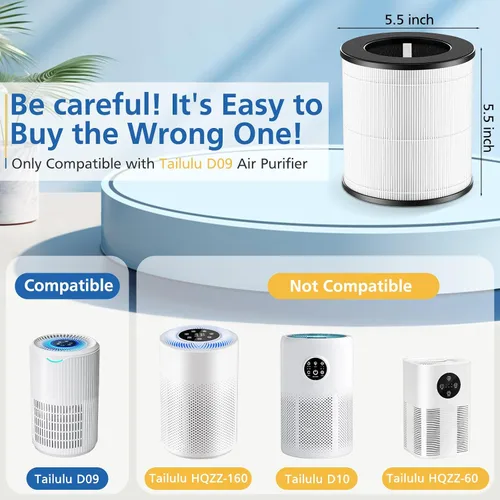 Miniatura 2 de JORAIR Filtro de repuesto para purificador de aire Tailulu D09, filtro HEPA verdadero de grado H13 3 en 1, filtro giratorio 360, paquete de 2