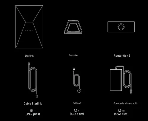 Miniatura 4 de Kit estándar SpaceX Starlink Gen 3: Internet de alta velocidad y baja latencia Router SpaceX Internet Satélite Kit Router Router Wi-Fi 6