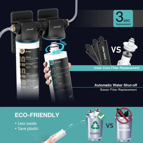 Miniatura 4 de Frizzlife Sistema de filtro de agua DW15 para debajo del fregadero, elementos certificados NSF/ANSI 53 y 42, reduce el 99.99% de plomo, cloro