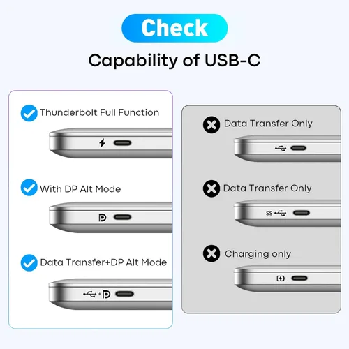 Miniatura 4 de UANTIN Adaptador HDMI USB C a 3 con PD 100W, 4K a 60Hz HDMI Splitter Pantalla extendida para múltiples monitores, adaptador para 3 monitores