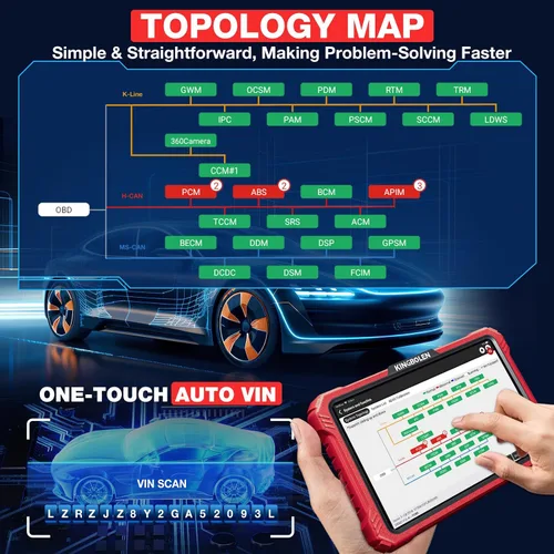 Miniatura 2 de KINGBOLEN K10 Pro Full Systems Mapa de Topología de Escáner de Coche de 10", Herramienta de Escaneo Bidireccional Bluetooth Escáner OBD2, Servicio