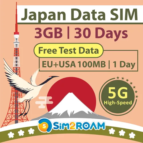 Miniatura 8 de Datos de Japón SOLO tarjeta SIM 15 días Datos de Internet ilimitados (10 GB a 4G LTE de datos de alta velocidad luego baja a 128 kbps) Red