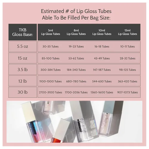 Miniatura 7 de Base de brillo para labios TKB (Flexagel ME) Base transparente para brillo de labios DIY Lista para formular Hidratante, vegana, sin gluten