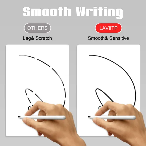 Miniatura 6 de Paquete de 2 fundas compatibles con Apple Pencil Pro 2024 y 2ª generación: accesorios de funda protectora para Apple Pen - Funda de silicona