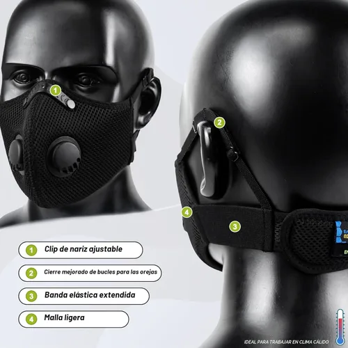 Miniatura 3 de BASE CAMP M Plus Máscara antipolvo, Máscara facial reutilizable y transpirable con 6 filtros de carbón activado para carpintería, construcción