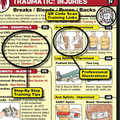Miniatura 8 de Pequeña guía de primeros auxilios: atención médica de emergencia para cualquier lugar - El último paso a paso, transporte diario: bolsillo