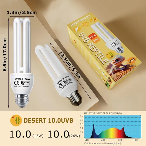 Miniatura 2 de Lámpara lineal UVA/UVB 10.0, 26W - Iluminación de hábitat del desierto, lámpara compacta de terrario, bombilla UVB para dragón barbudo, lagarto, 1