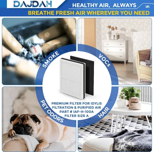 Miniatura 6 de Idylis - Filtro de repuesto para purificador de aire Idylis AC-2119 IAP-10-100 IAP-10-150 IAPC-40-140 y Filtrete FAP-C01-A con filtro Idylis