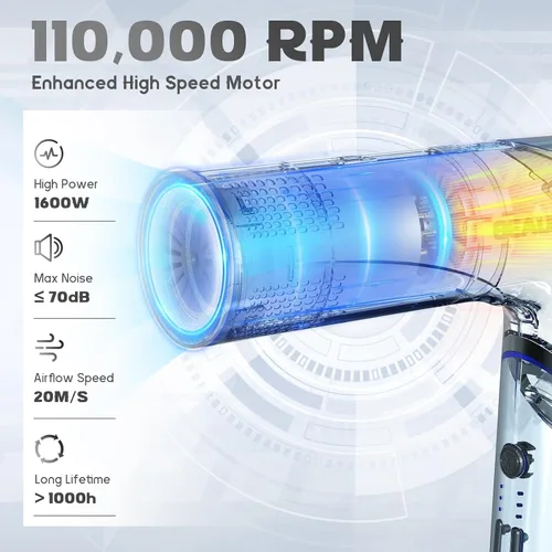 Miniatura 2 de Secador de pelo BEAUTURAL, secador de pelo plegable de alta velocidad de viaje de 1600 W, motor sin escobillas de 110.000 RPM con un millón de iones