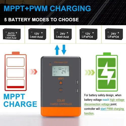Miniatura 2 de PowMr Controlador de carga solar automático de 12 V 24 V y 20 amperios, regulador de carga MPPT regulador inteligente con pantalla LCD para carga