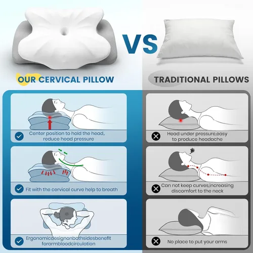 Miniatura 6 de Almohada cervical para cuello y hombro, almohada de espuma viscoelástica de contorno, almohada ergonómica de apoyo para el cuello para espalda