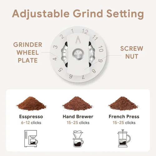 Miniatura 8 de Molinillo de café eléctrico compacto 2 en uno, núcleo de molienda de acero inoxidable SUS420, modelo de doble elaboración, una pulsación, molinillo