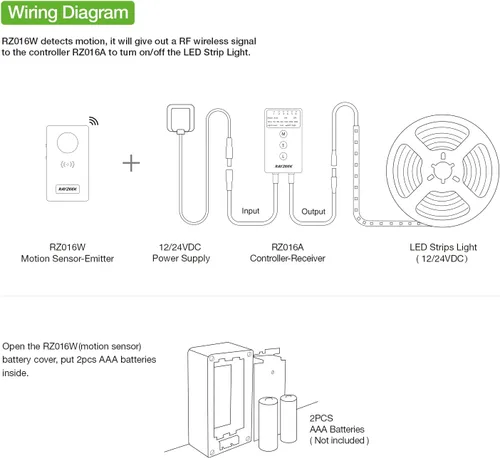 Miniatura 7 de RAYZEEK Kit de tiras de luces LED inalámbricas activadas por movimiento, regulables de 19.7 pies y adaptador con certificación UL, interruptor