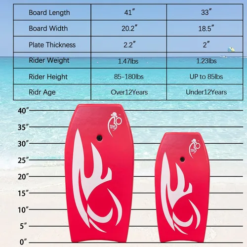 Miniatura 4 de Bo-Toys Tabla de bodyboard ligera con núcleo EPS Rojo