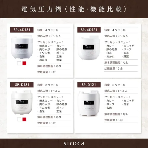 Miniatura 8 de siroca Olla a presión eléctrica SP-D131(W) (Blanco)【Productos genuinos nacionales de Japón】
