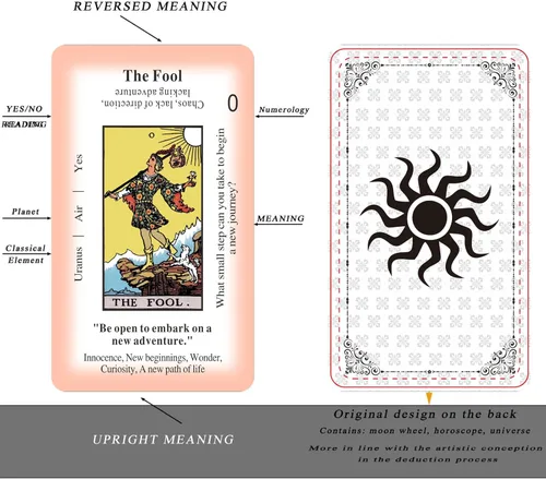 Miniatura 4 de Tarjetas de tarot clásicas para principiantes con significados, juego de 78 cartas para aprender y adivinar (blanco)