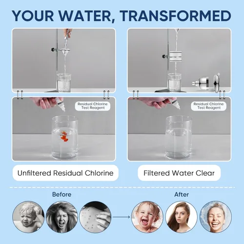 Miniatura 4 de Cobbe Cabezal de ducha filtrado, 7 modos de cabezal de ducha de alta presión, filtro de cabezal de ducha de 16 etapas para agua dura para eliminar