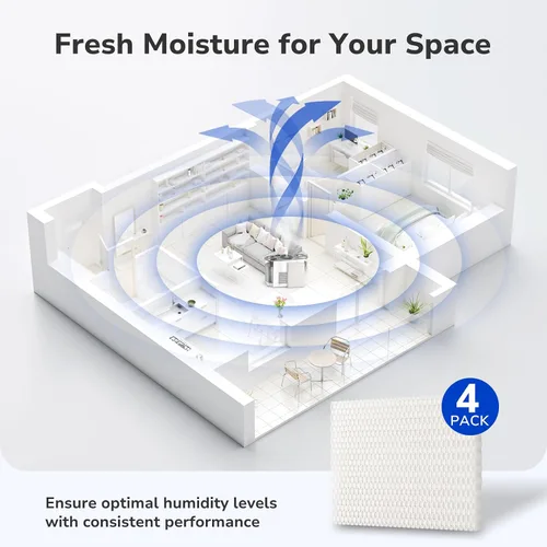 Miniatura 8 de Fil-fresh MD1-0034 - Mecha de repuesto para humidificador de repuesto, filtro de repuesto compatible con humidificador evaporativo Vornado Evap40