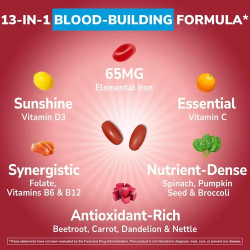 Miniatura 2 de Vitalibre Suplemento de hierro para mujeres y hombres, 65 mg, sulfato ferroso, vitamina C, D3, B6, B12, folato, raíz de remolacha, espinacas
