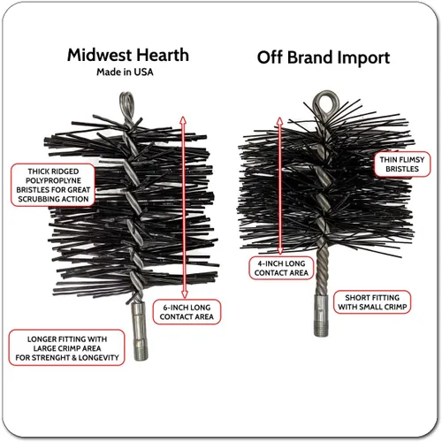 Miniatura 4 de Midwest Hearth Cepillo de limpieza de chimenea de polietileno, cerdas redondas de polipropileno, vástago de acero galvanizado, accesorio NPSM de 1/4