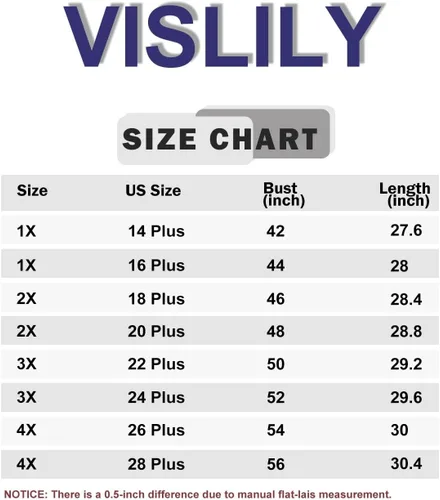 Miniatura 4 de VISLILY Womens Plus-Size Tops V Neck Summer T Shirts Striped Short Sleeve Tunic Tee