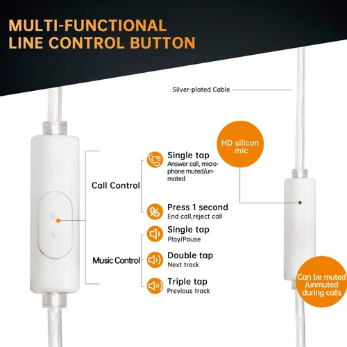 Miniatura 5 de Auriculares con cable Jack de 0.138 in en la oreja, auriculares HiFi de doble imán, auriculares IEM de alta resolución de alta sensibilidad